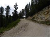 Rifugio Rio Gere - Rifugio Faloria